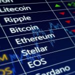Cara Mengetahui Aset Kripto Yang Akan Naik